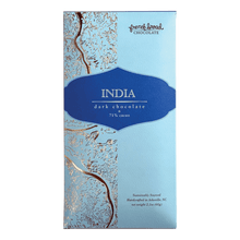 Load image into Gallery viewer, India 71%
