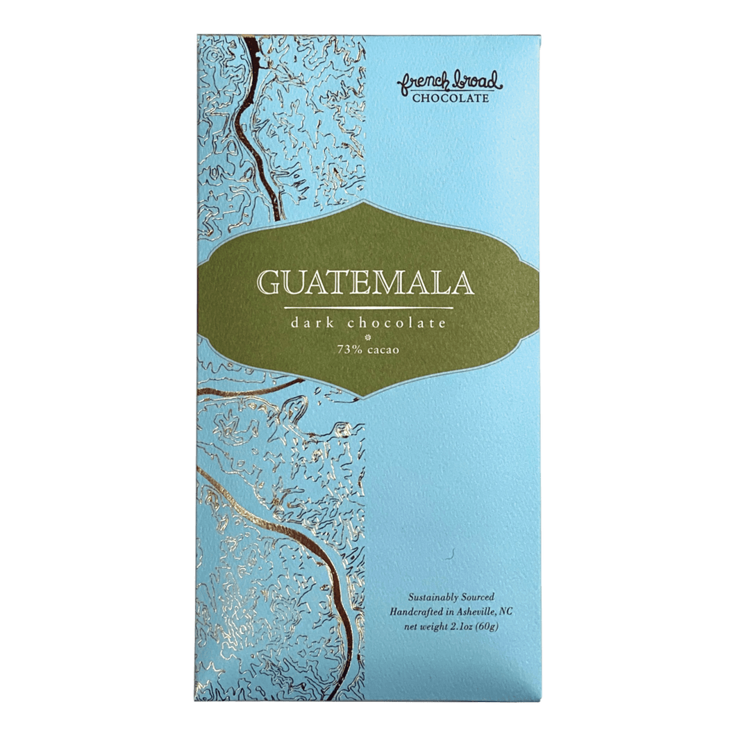Guatemala 73%